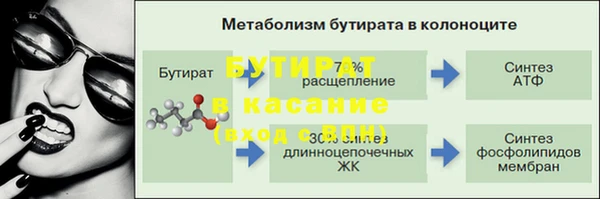 молекула духа Белокуриха
